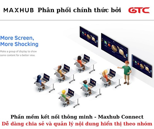Giải pháp phần mềm kết nối - Maxhub Connect