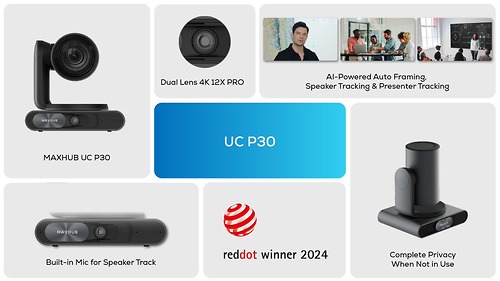 Camera hội nghị truyền hình - Maxhub UC P30